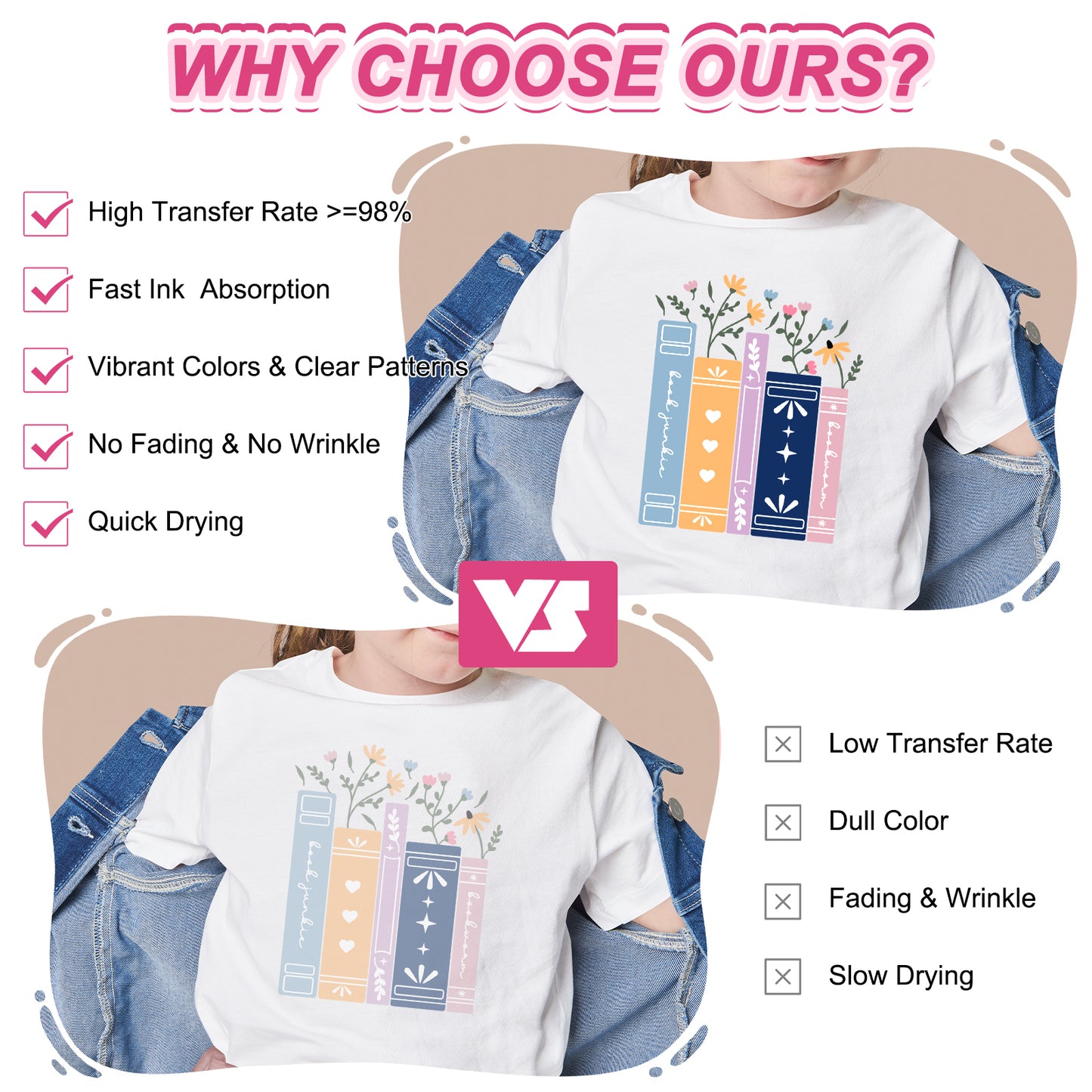 TeckWrap Sublimation Paper