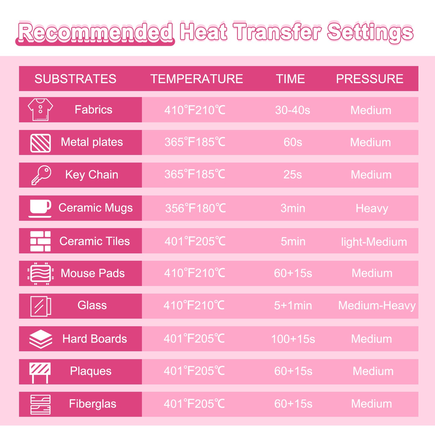 TeckWrap Sublimation Paper